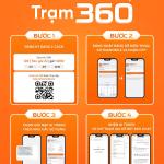HƯỚNG DẪN ĐĂNG KÝ VÀ SỬ DỤNG TRẠM 360 – TRẢI NGHIỆM NHIỀU CÔNG CỤ AI TRÊN MỘT NỀN TẢNG