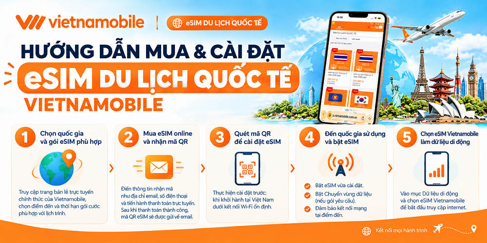 huong-dan-mua-cai-dat-esim-du-lich.png